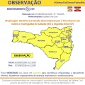 Foto: Divulgação/Defesa Civil